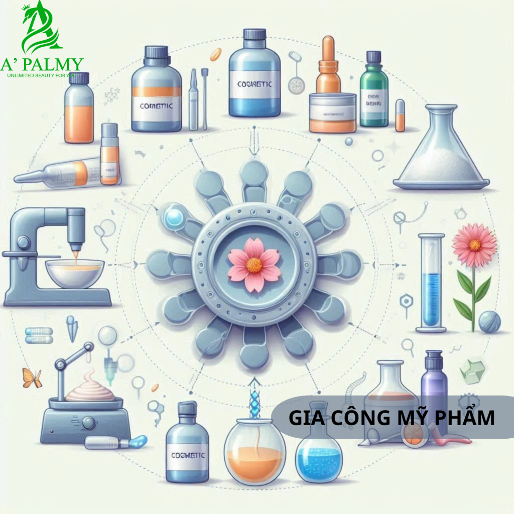 Gia Công Mỹ Phẩm